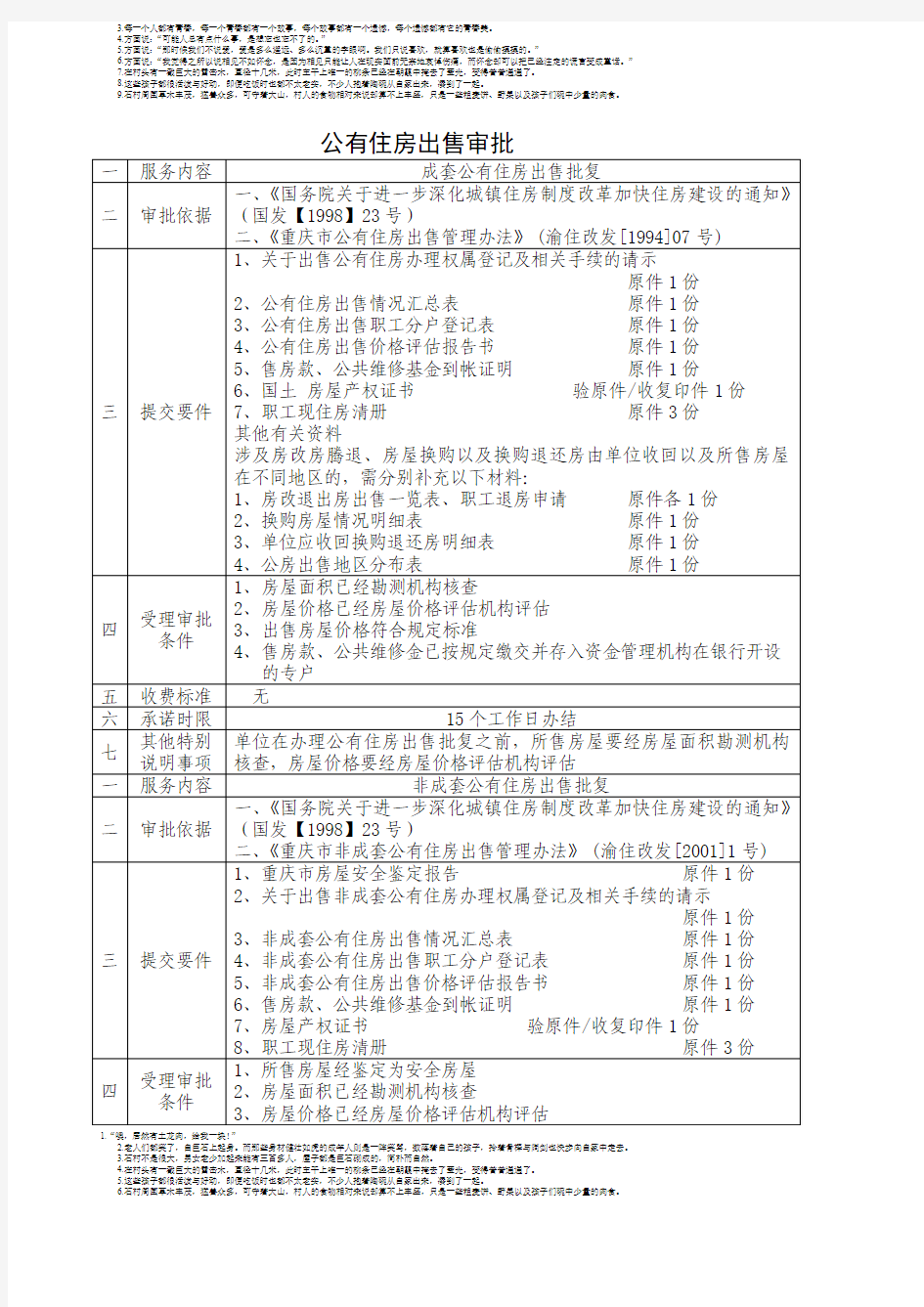 公房出售申报材料