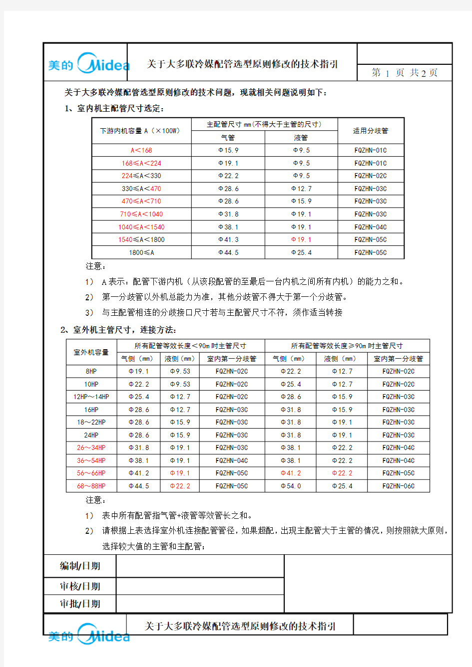 美的多联机冷媒配管选型技术指引