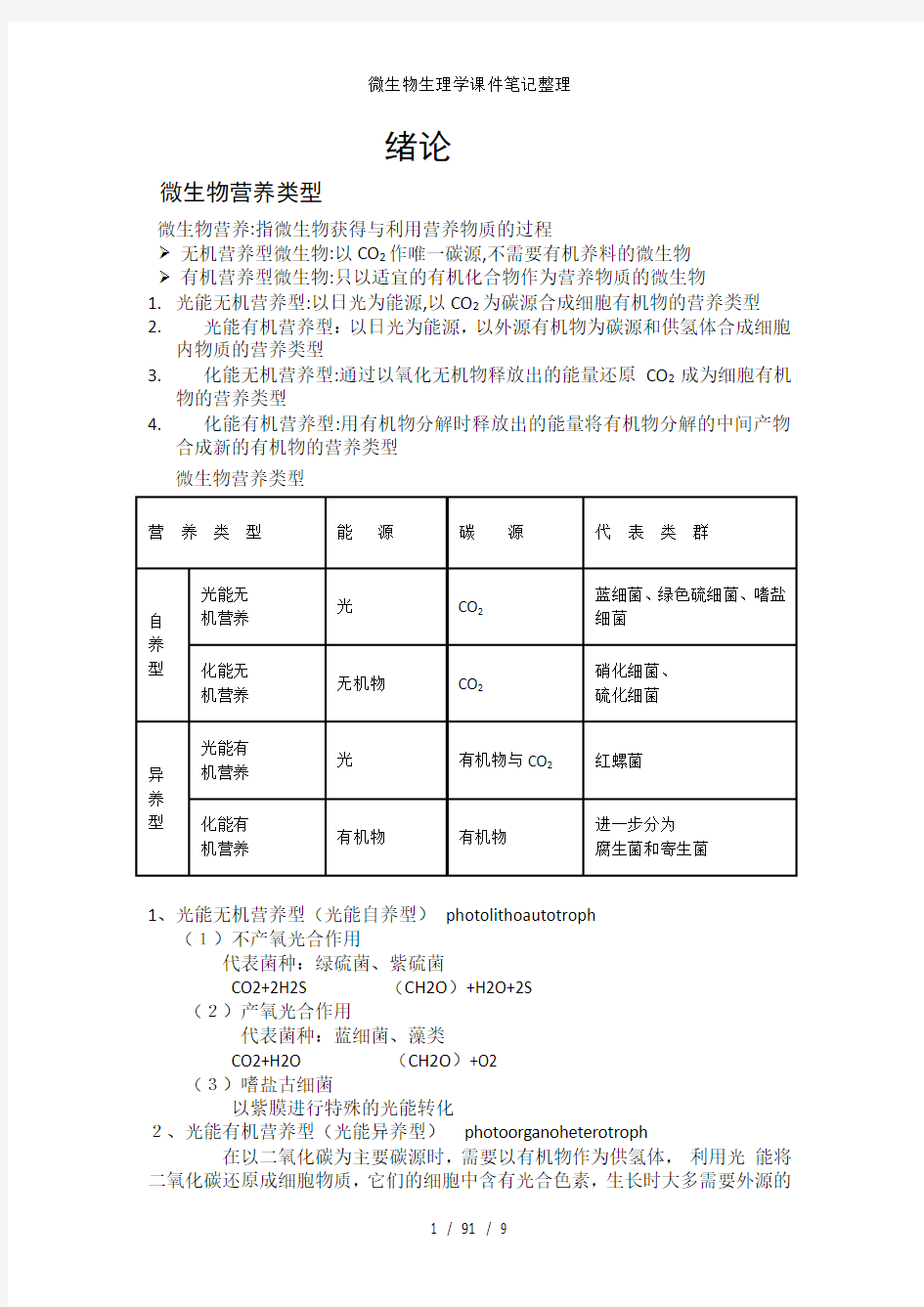 微生物生理学课件笔记整理