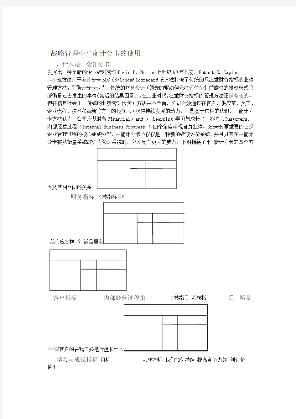 战略管理中平衡计分卡的使用