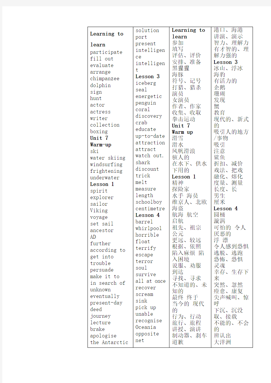 北师大版高中英语必修三单词表