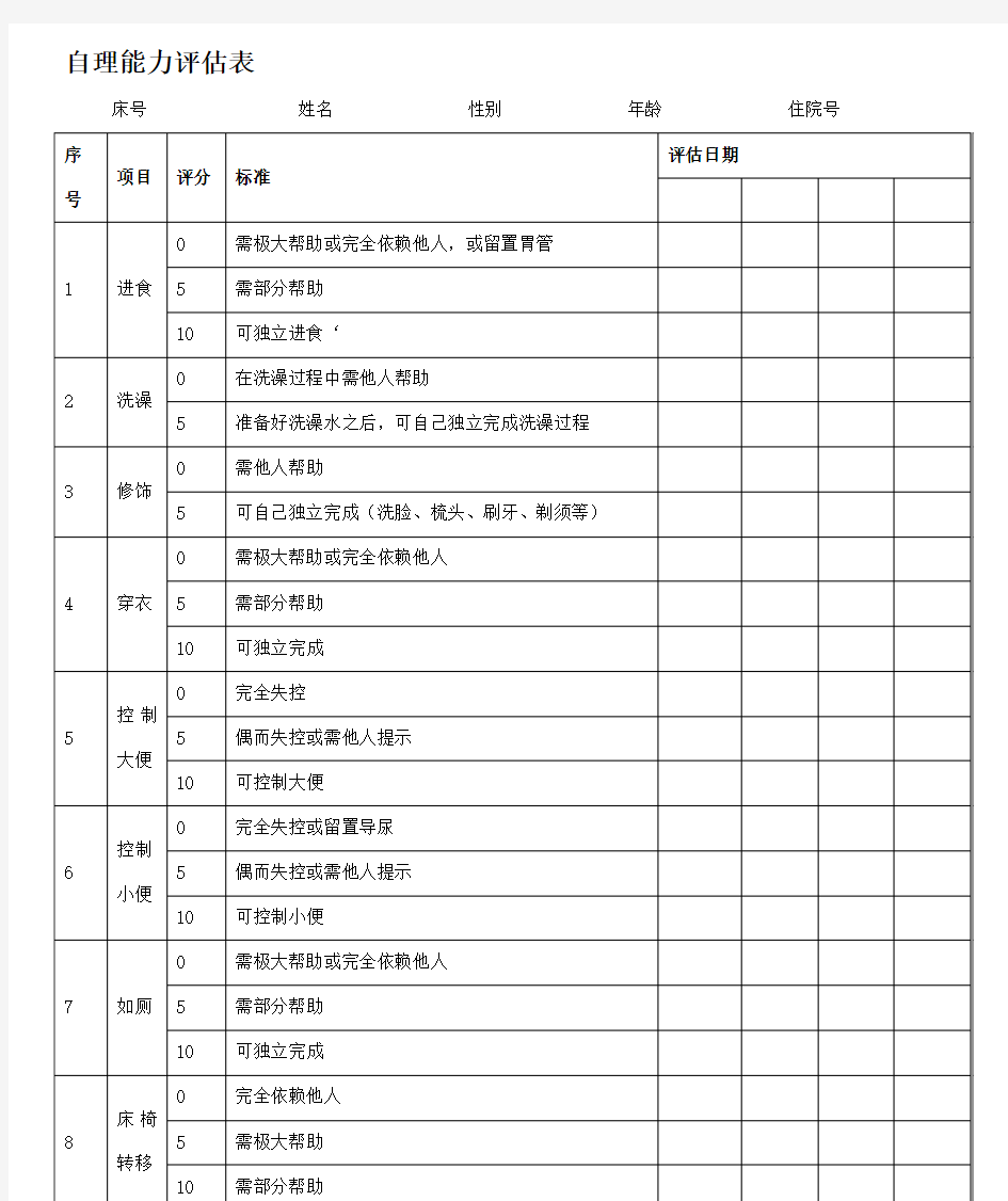 新自理能力评估表(参照ADL量表)