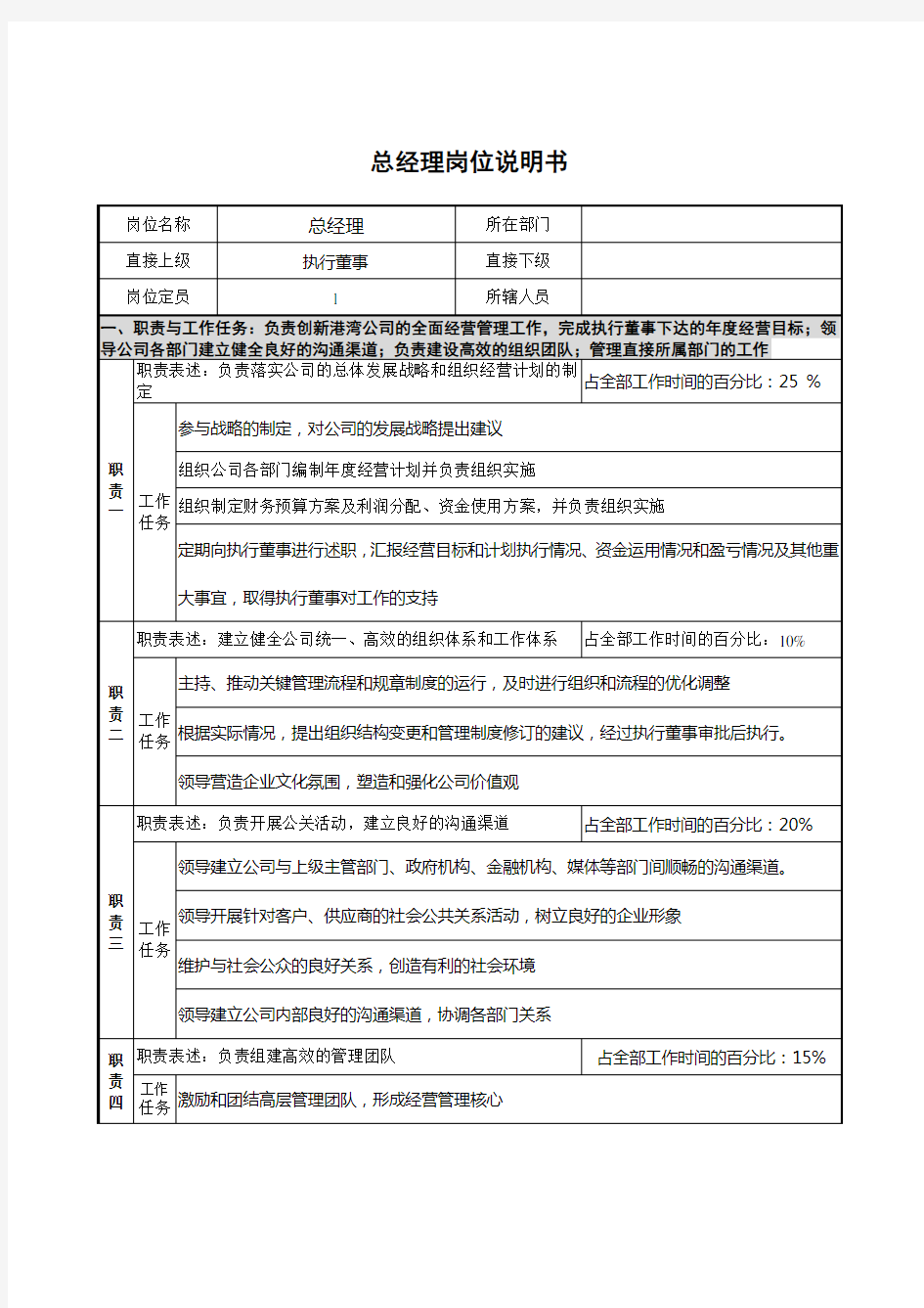 公司总经理岗位描述