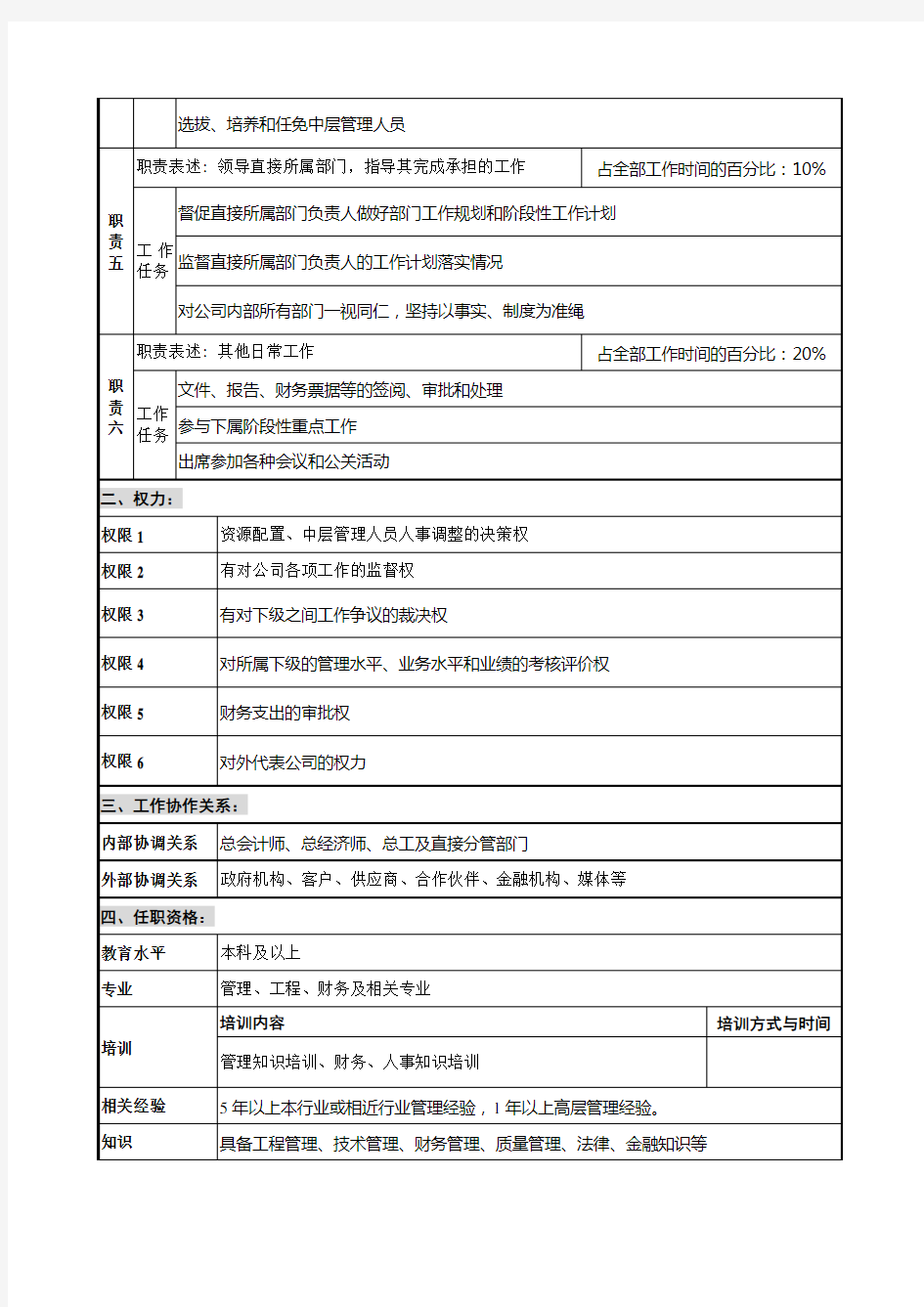 公司总经理岗位描述