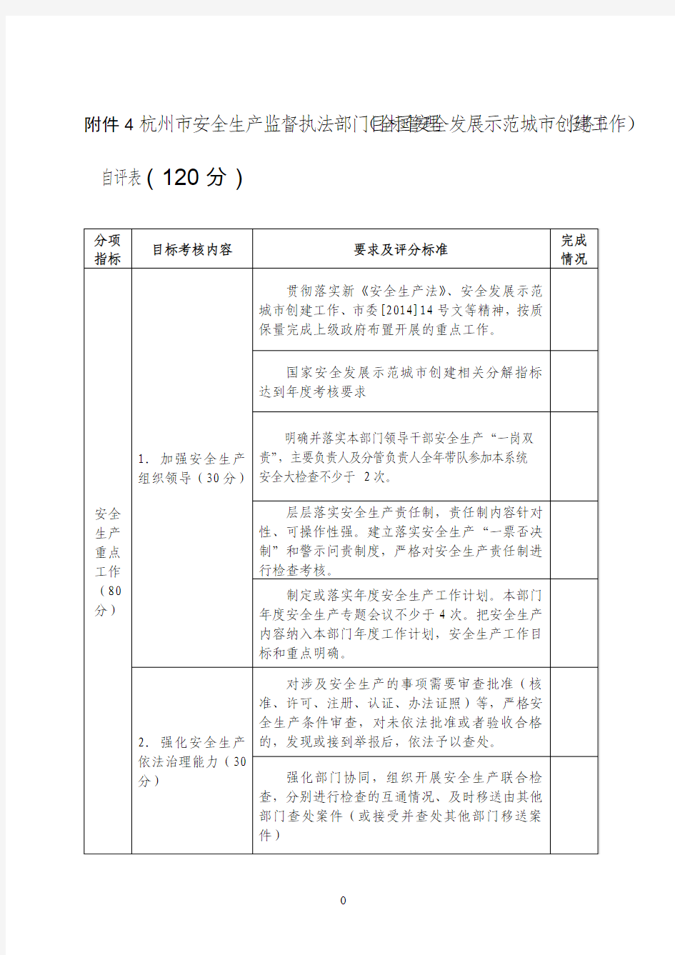 (全国安全发展示范城市创建工作)任务书自评表(120分)