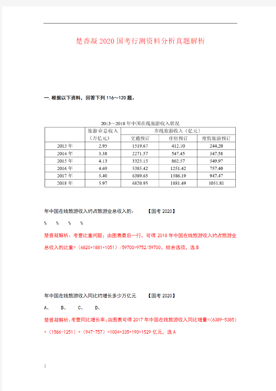 楚香凝2020国考行测资料分析真题解析