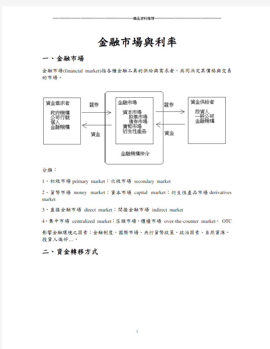 金融市场与利率