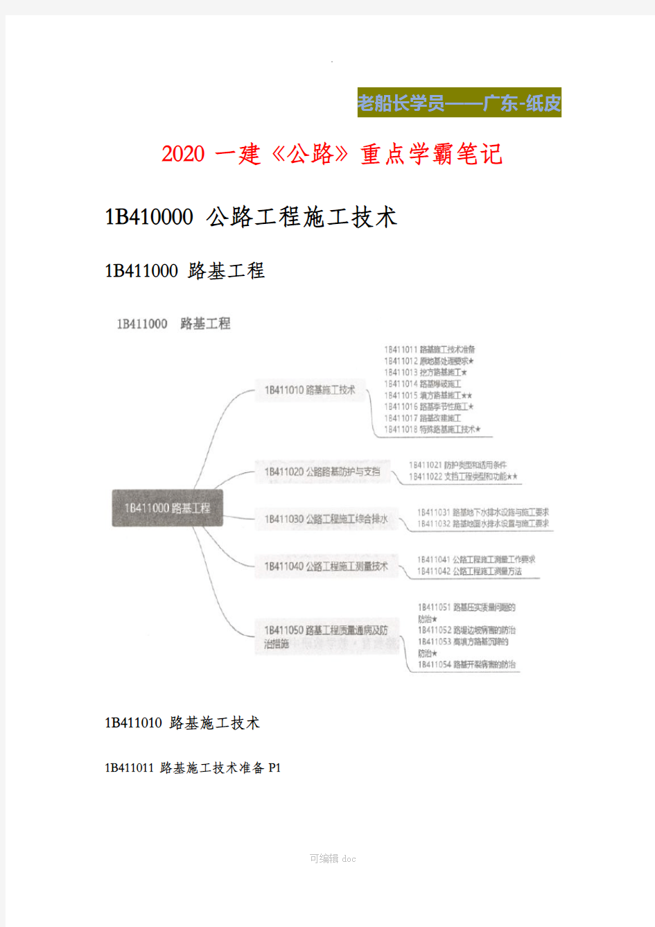 2020一建《公路》重点学霸笔记