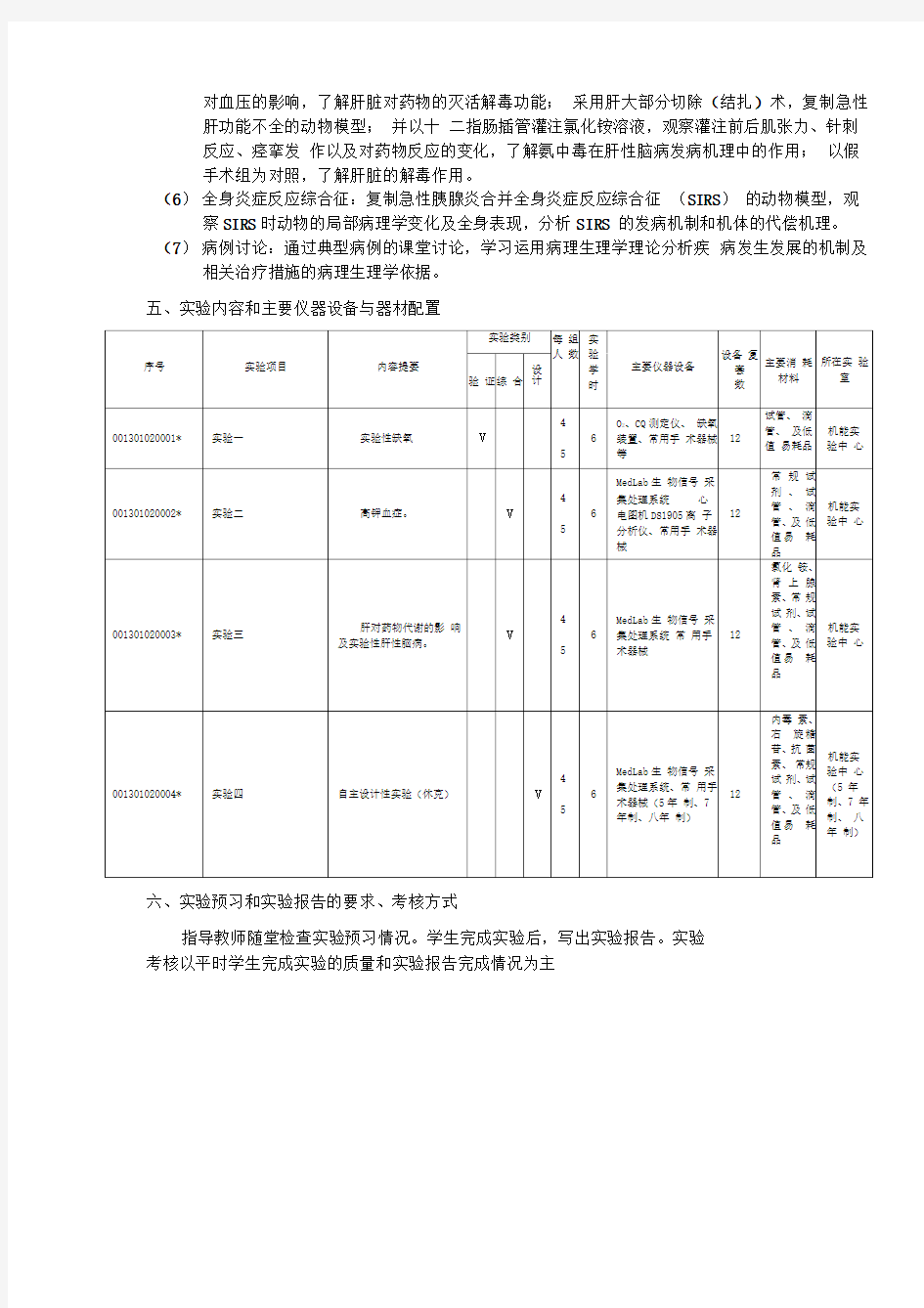 病理生理学实验教学大纲