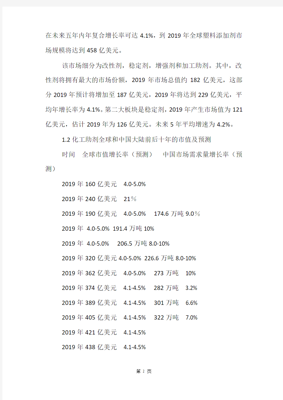 公司发展战略规划范文