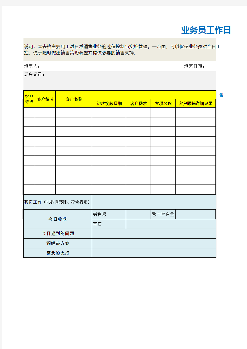 业务员工作日志表