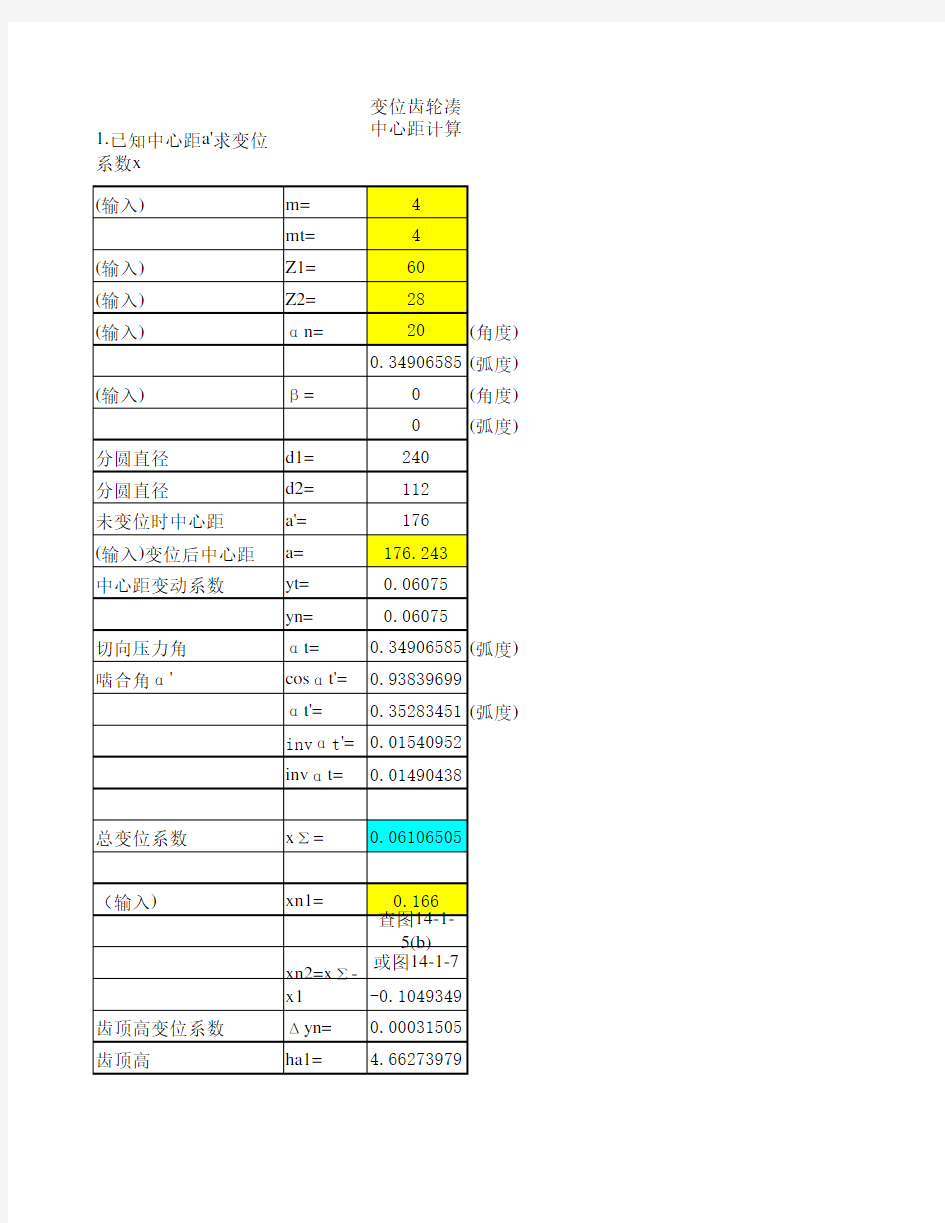 变位系数和中心距关系的计算公式