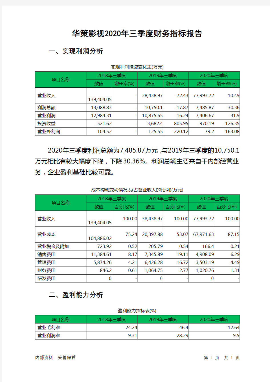 华策影视2020年三季度财务指标报告