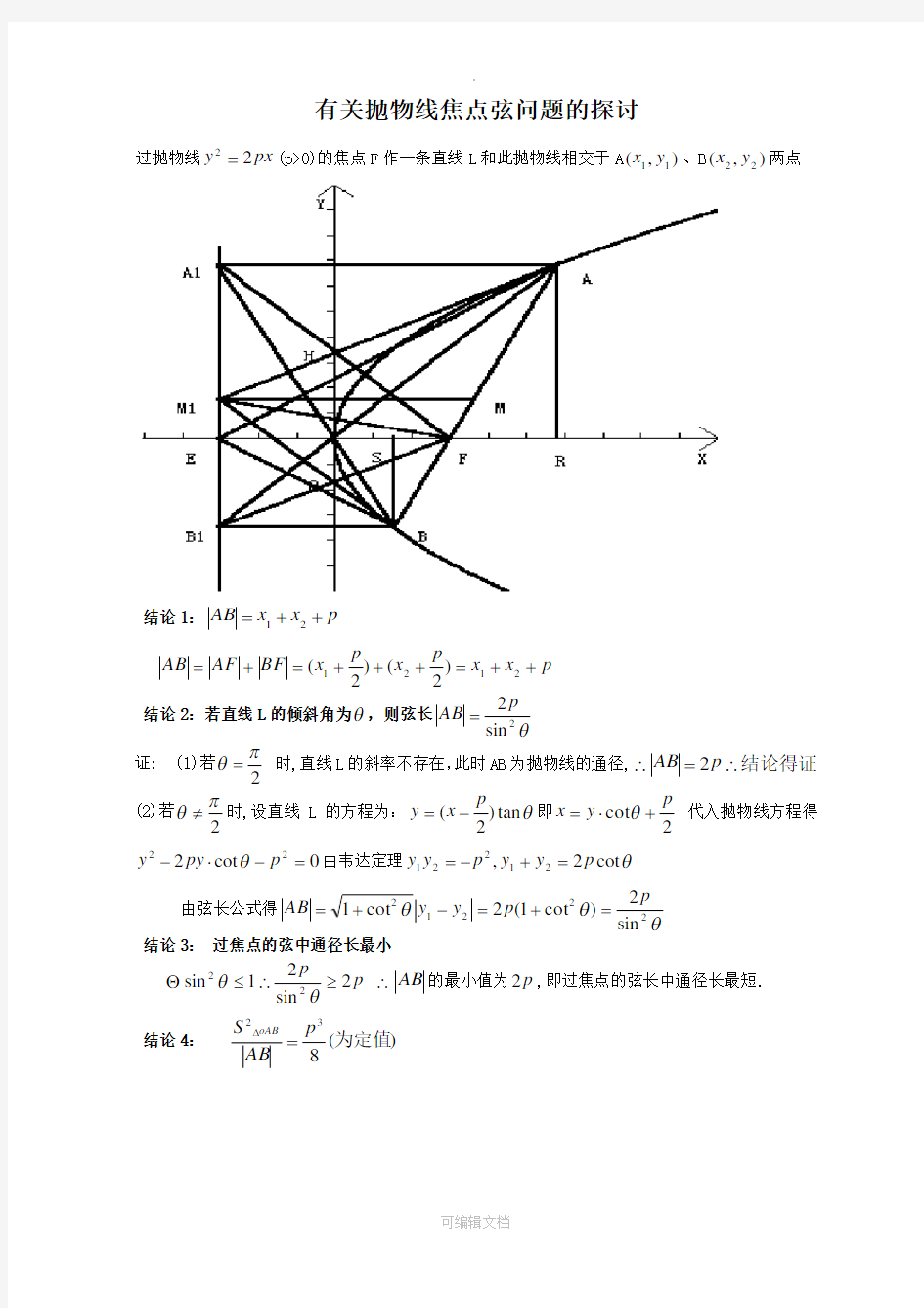 抛物线的焦点弦-经典性质及其证明过程