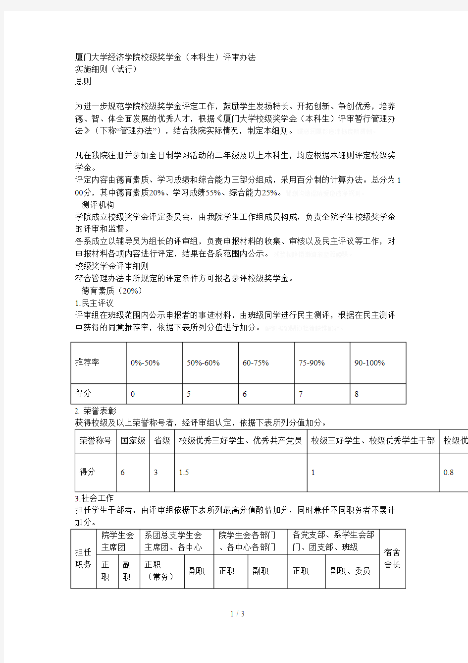 厦门大学经济学院校级奖学金(本科生)评审办法