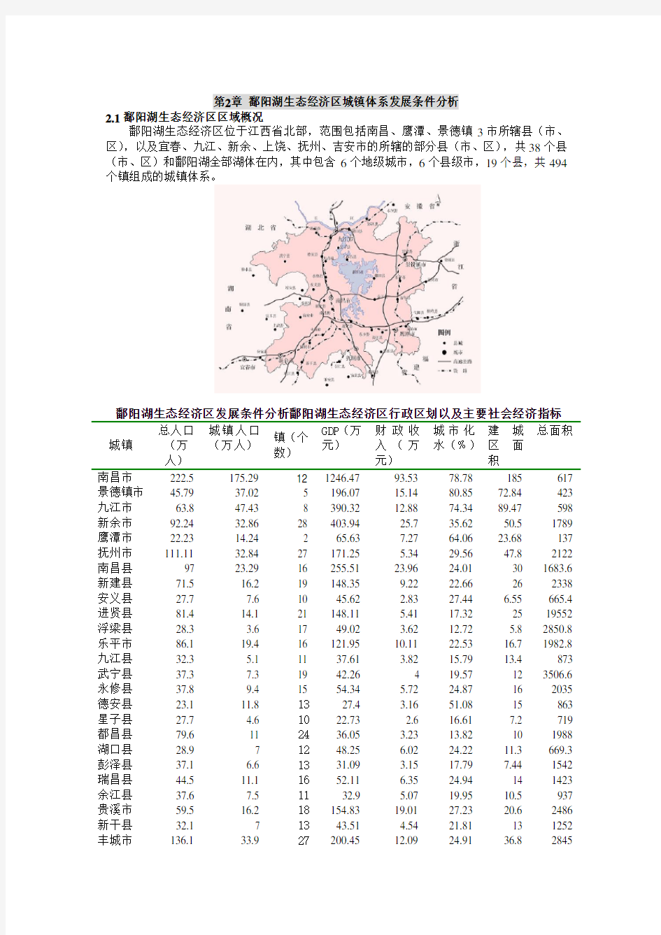 第2章鄱阳湖生态经济区现状分析