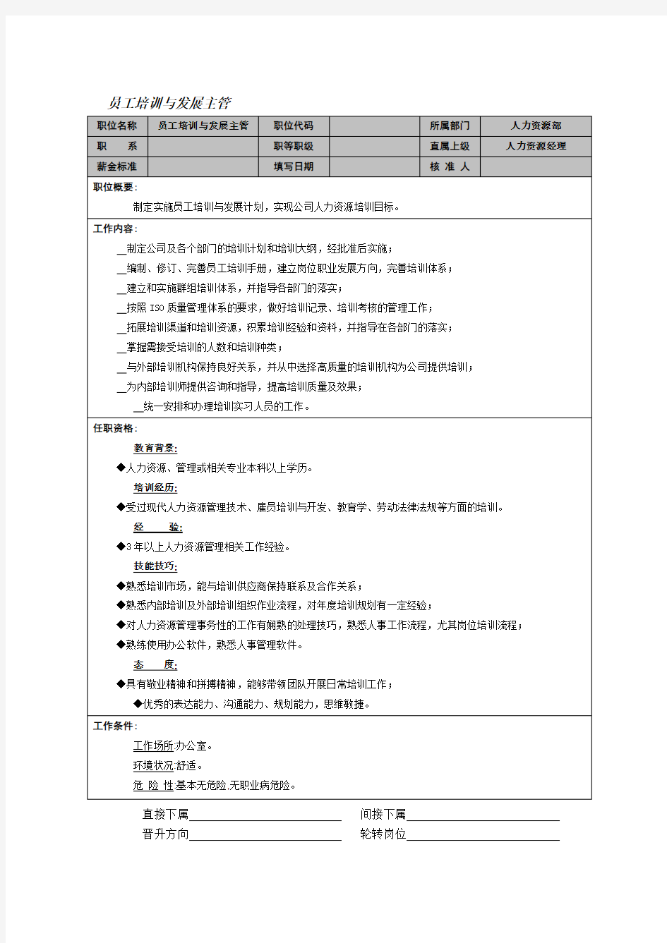 员工培训与发展主管