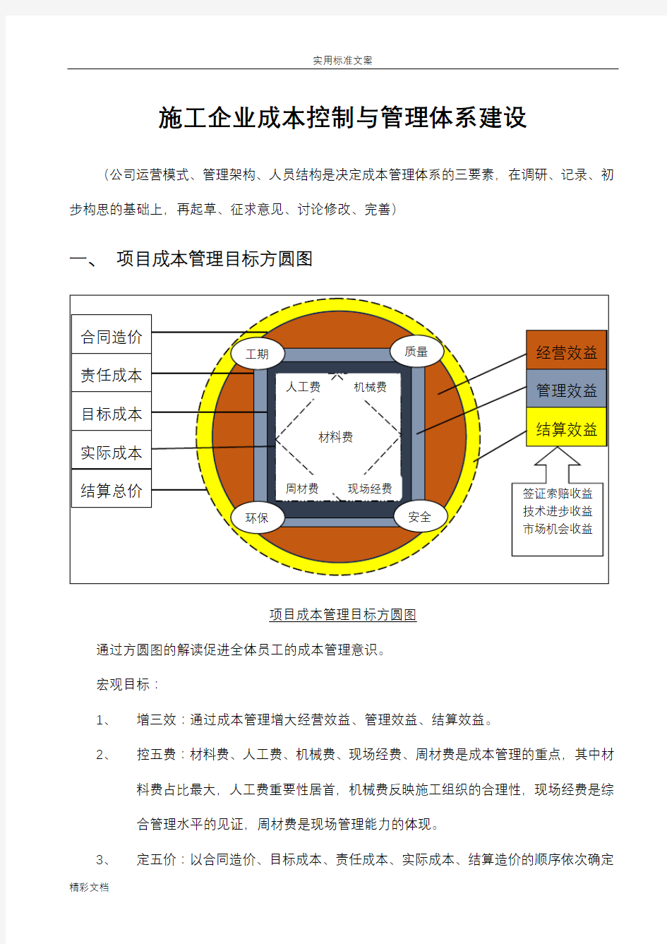 施工企业成本控制和管理系统体系