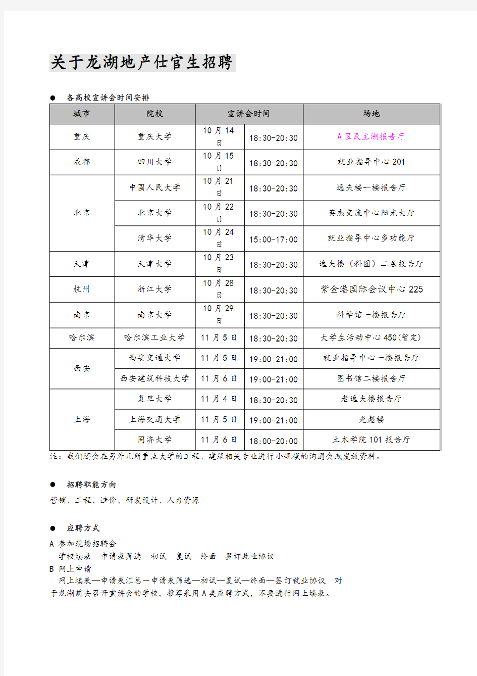 龙湖地产仕官生计划