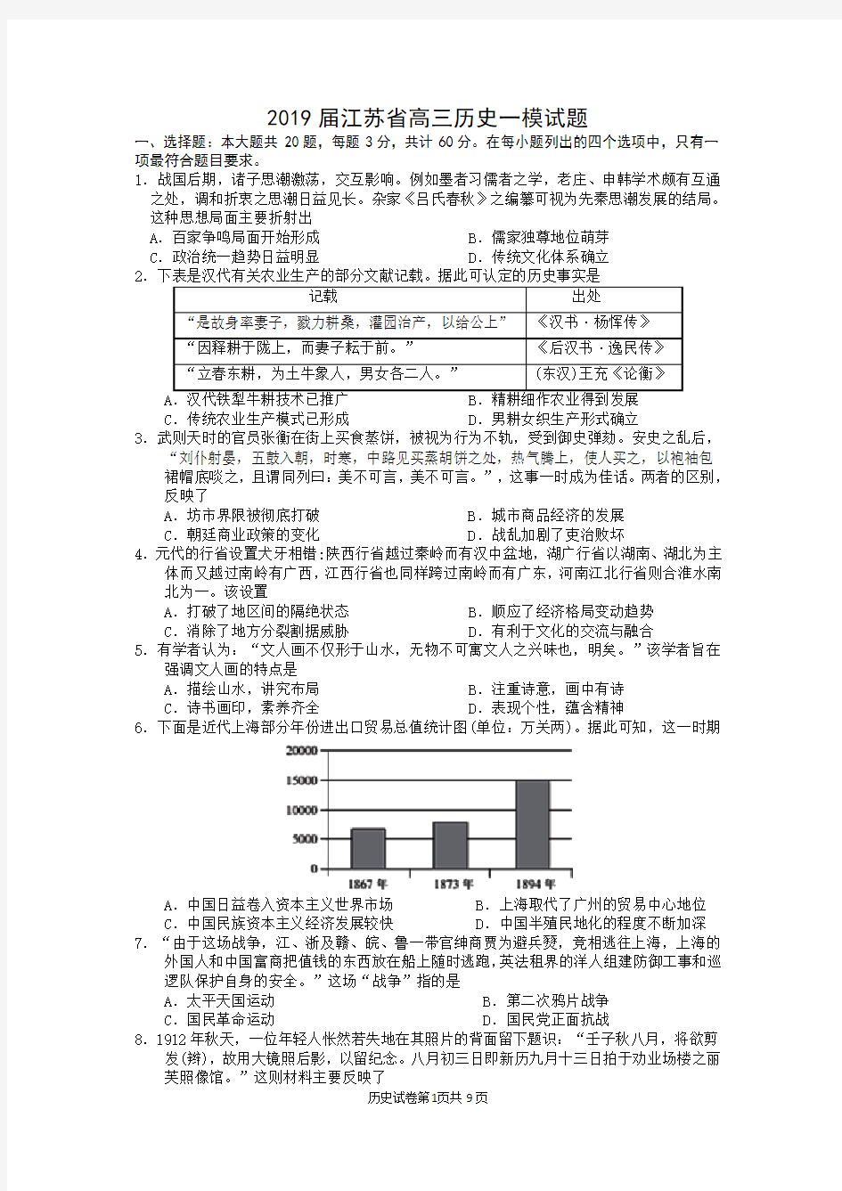 2019届江苏省高三历史一模试题