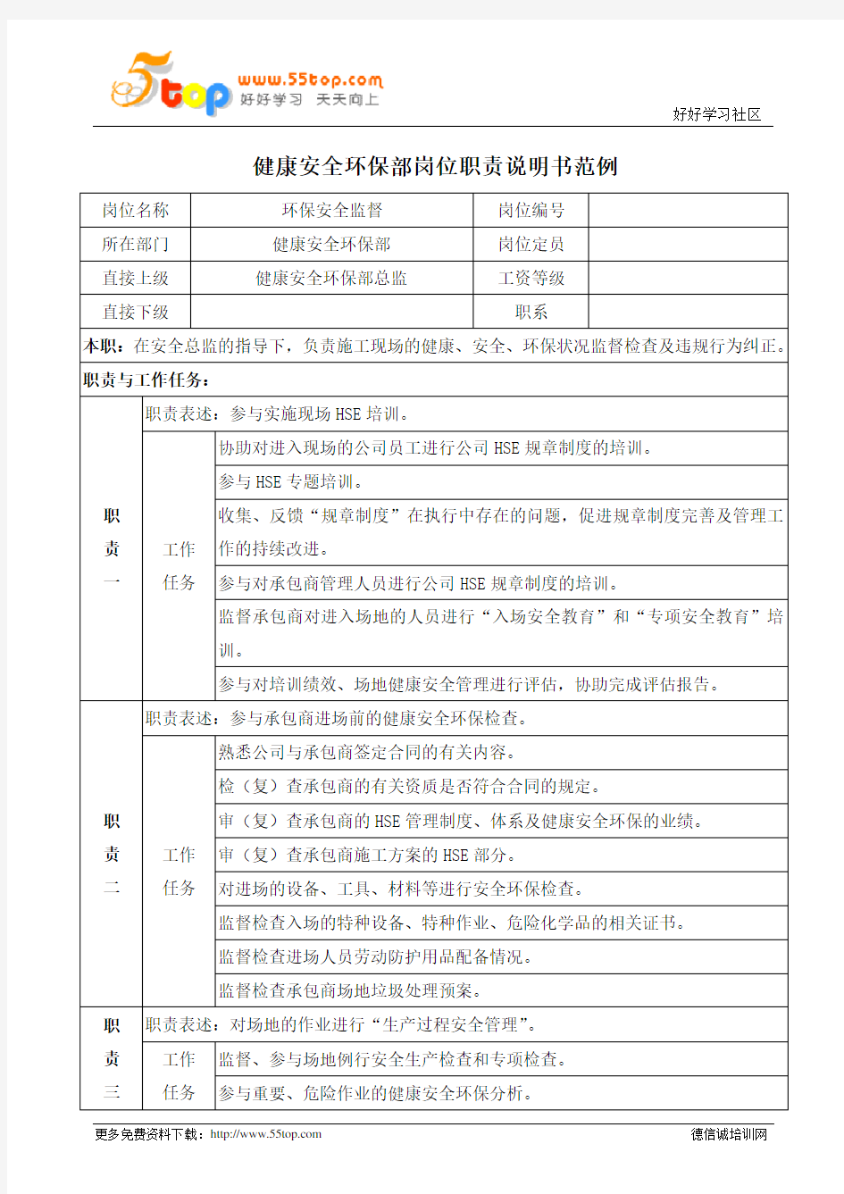 环保安全监督岗位职责说明书