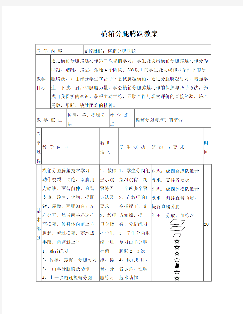 横箱分腿腾跃教案