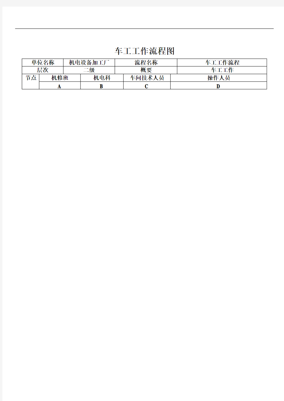 车工工作流程图及标准
