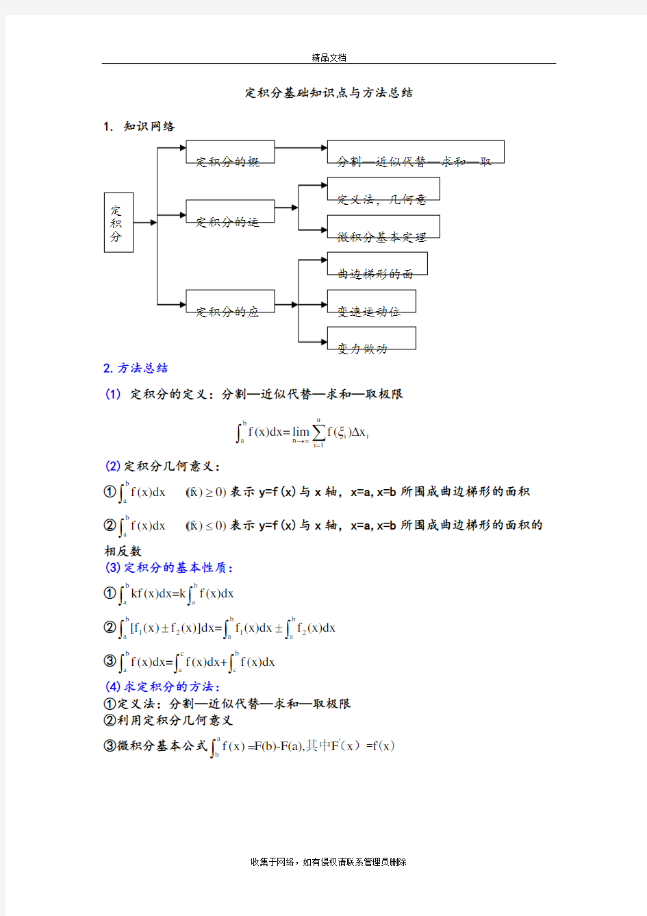 定积分知识点总结教学提纲