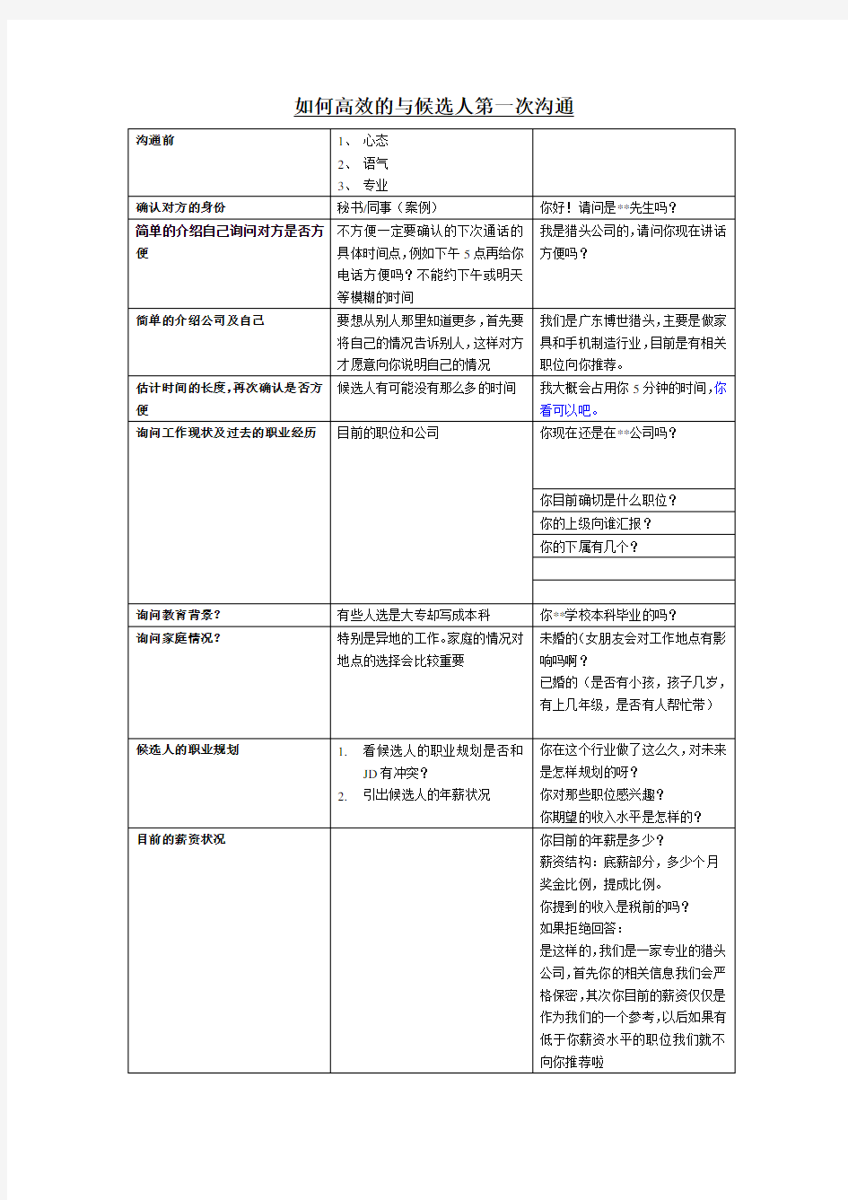 如何高效的和候选人沟通