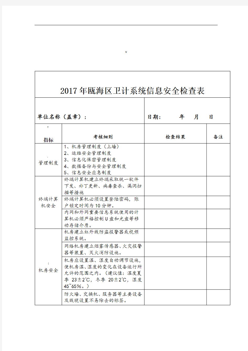 信息安全检查表