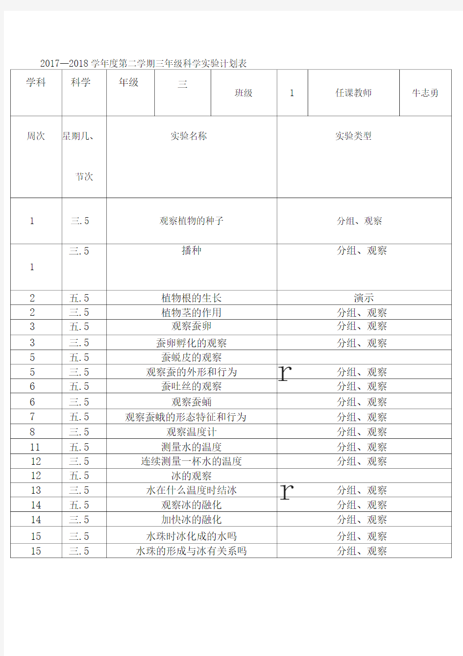 学科学实验教学计划表