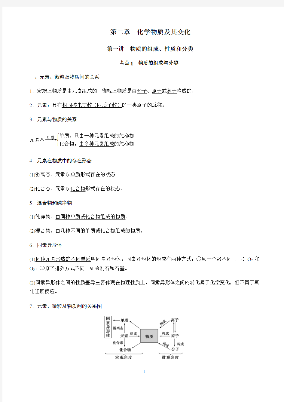 高中化学第二章  化学物质及其变化知识点总结