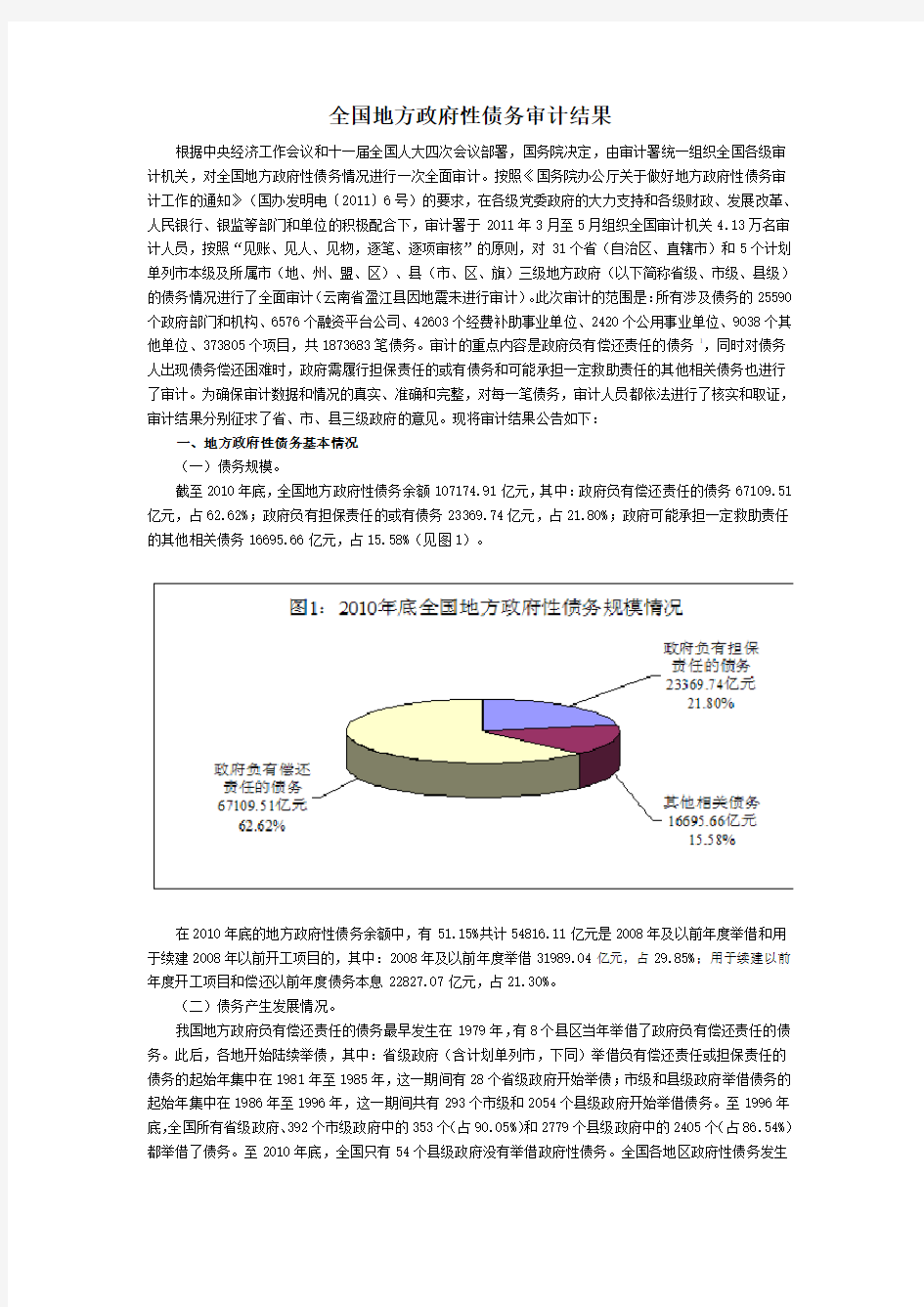 全国地方政府性债务审计结果