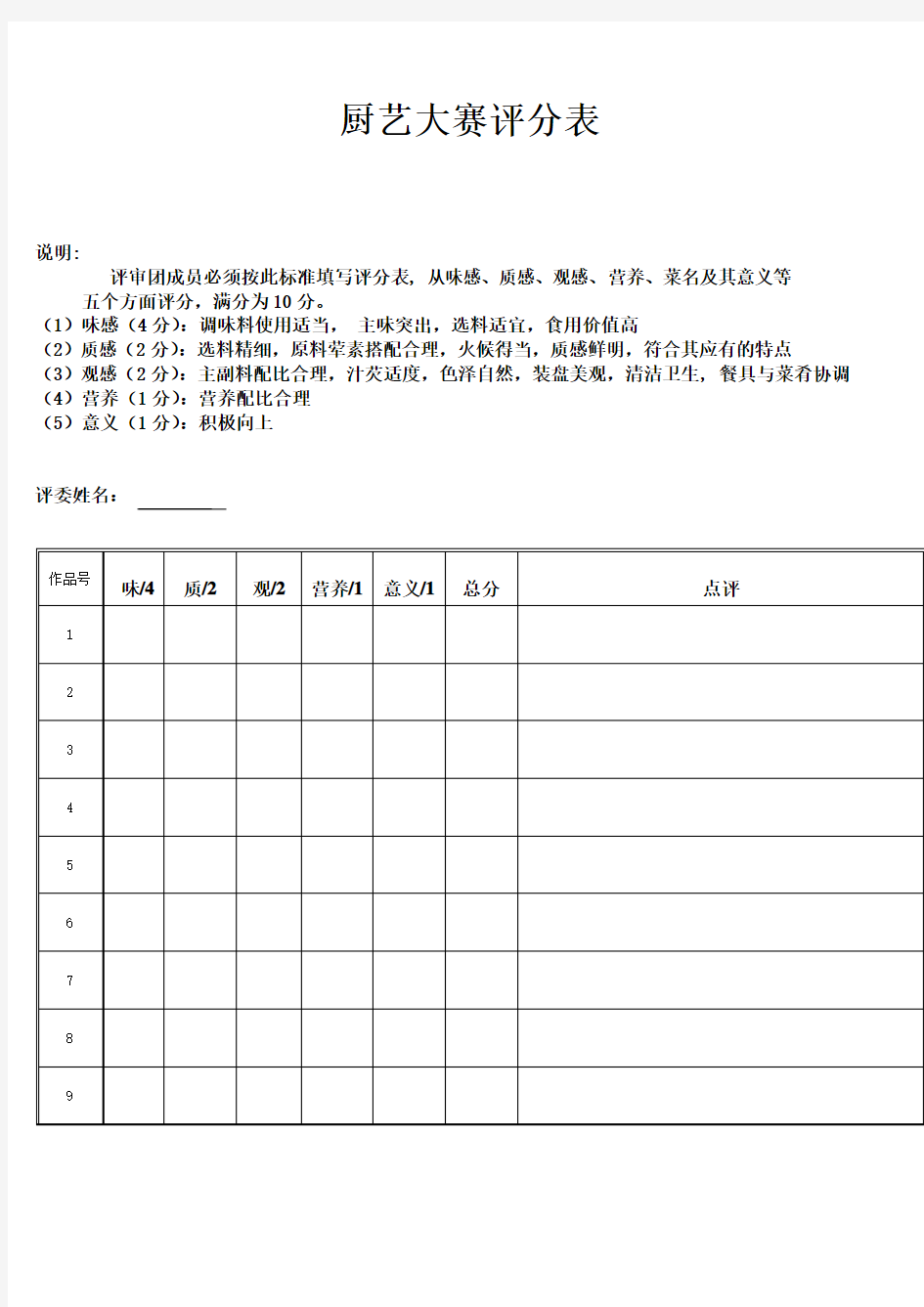 厨艺大赛评分表