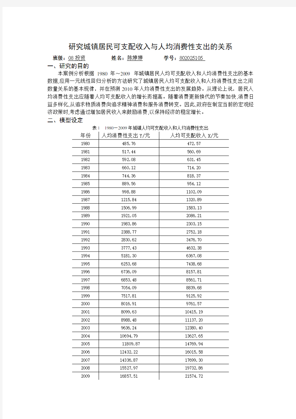 计量经济学案例分析