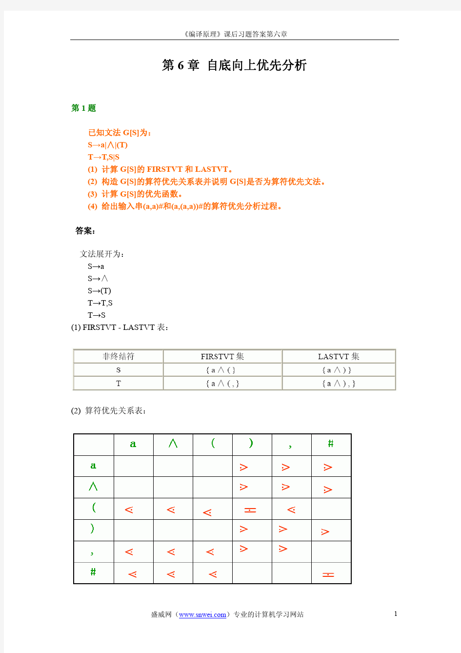 编译原理课后习题答案ch6