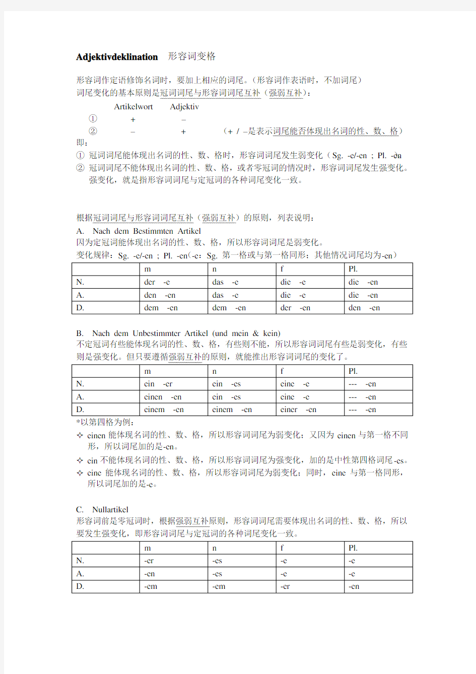 Adjektivdeklination 形容词变格