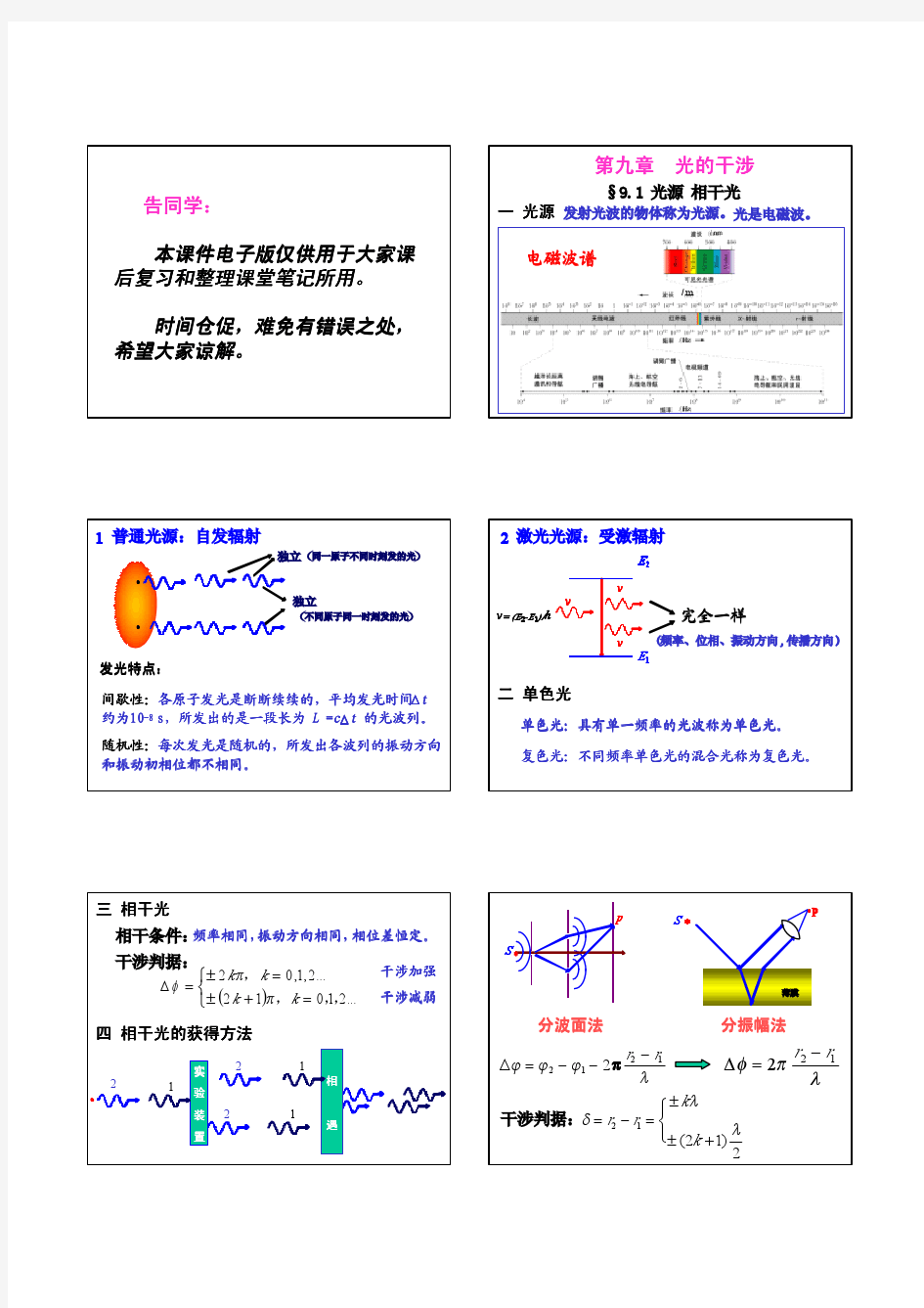 大学物理光学课件 (PDF格式)