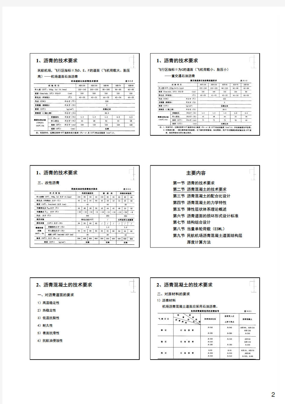 8(9)-机场沥青混凝土道面设计