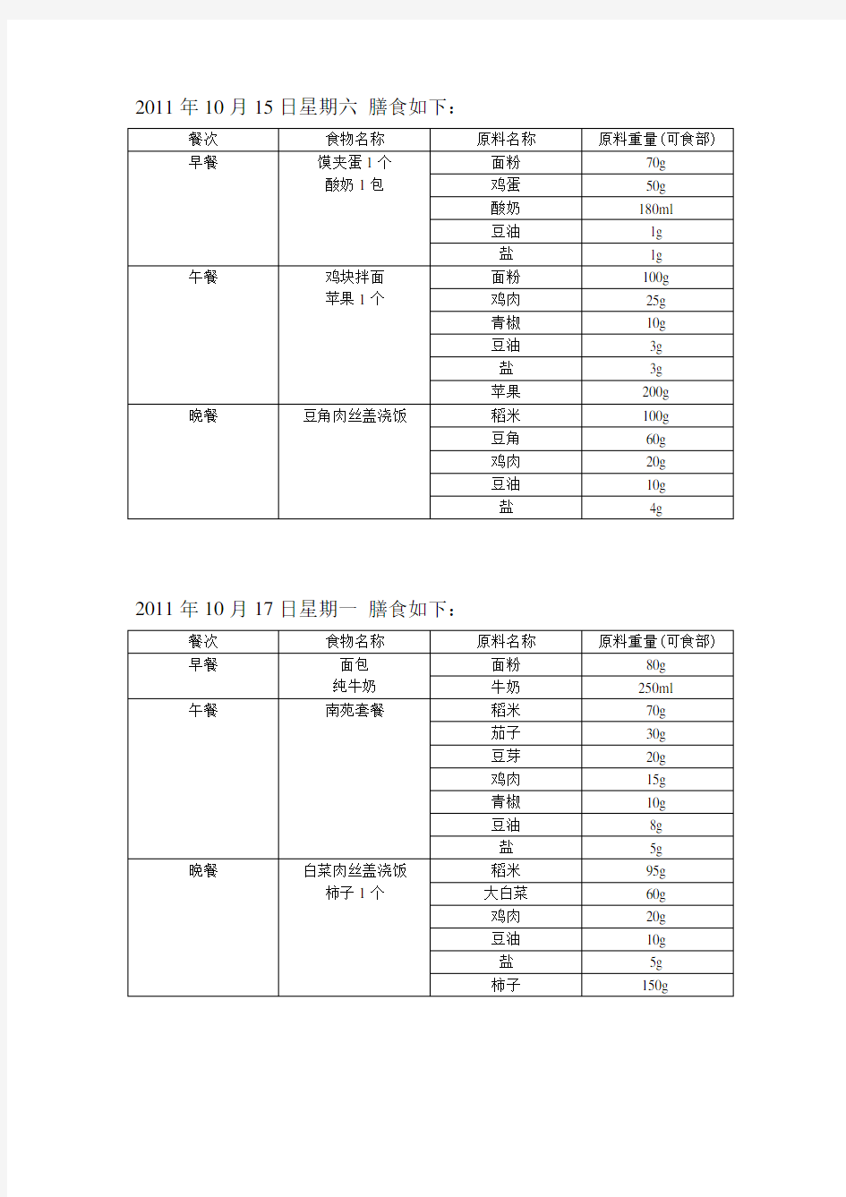 三天膳食调查和食谱设计