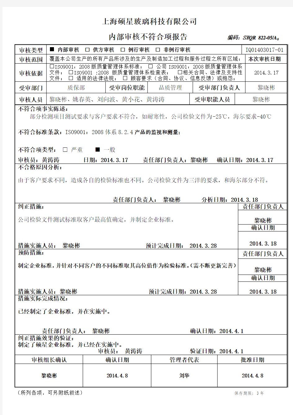 2014内部审核不符合项报告