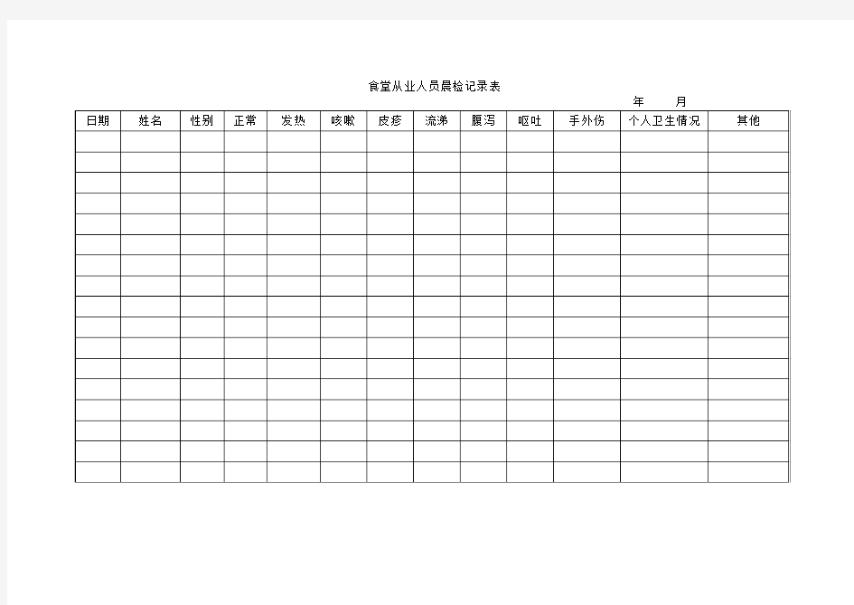 餐饮服务单位从业人员晨检记录表