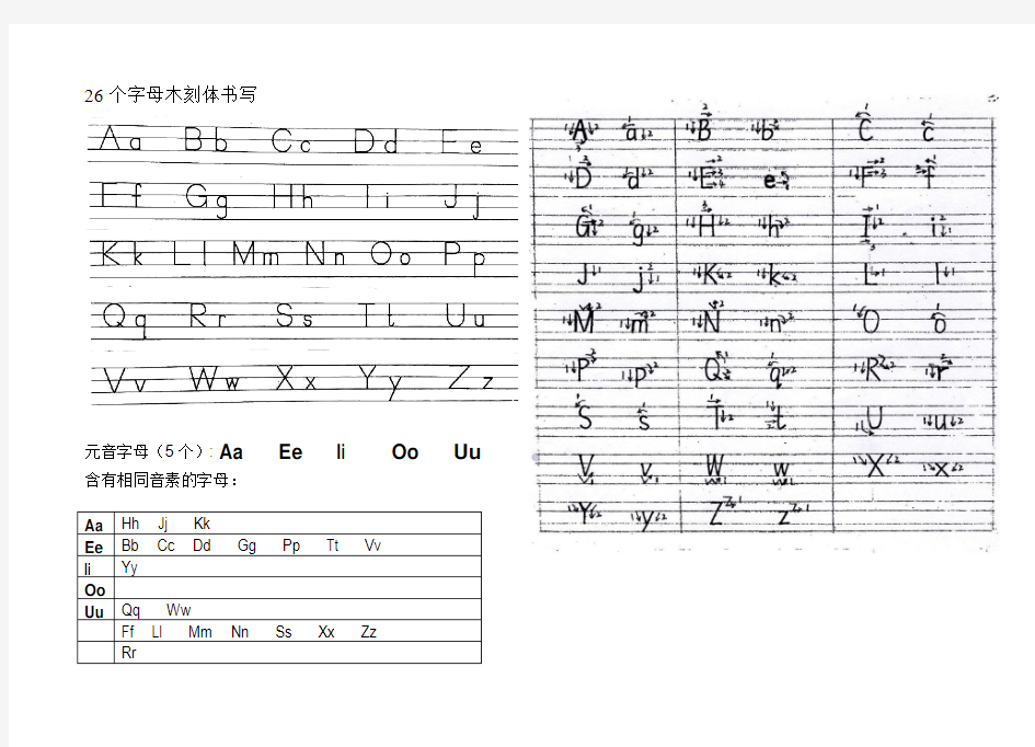 26个字母木刻体