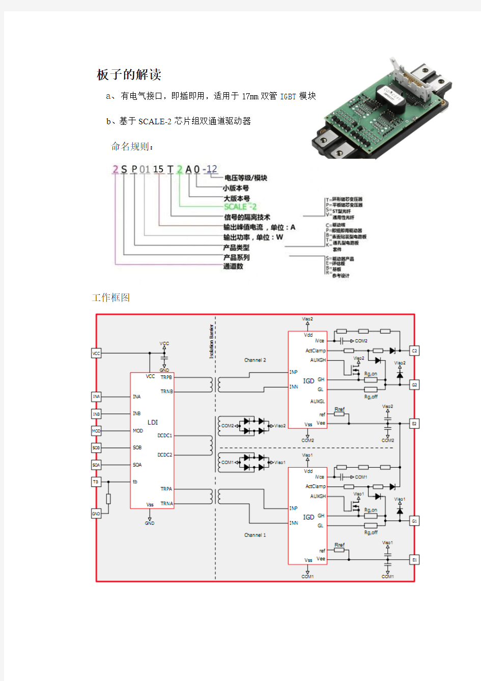 concept的IGBT驱动板原理解读