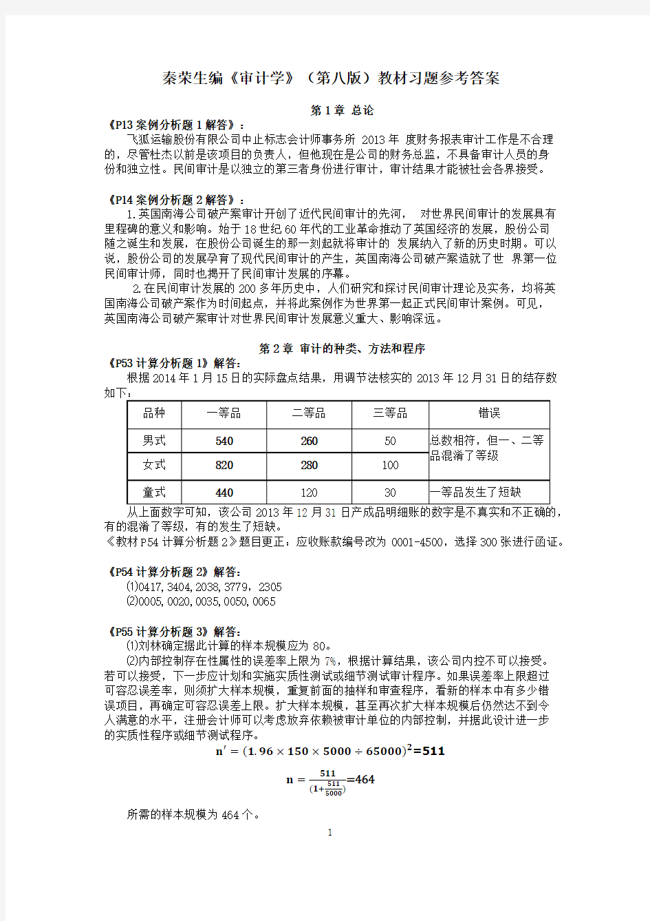 秦荣生编《审计学》(第八版)教材习题参考答案