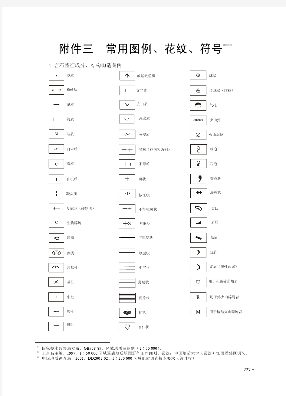 常用地质图例及符号