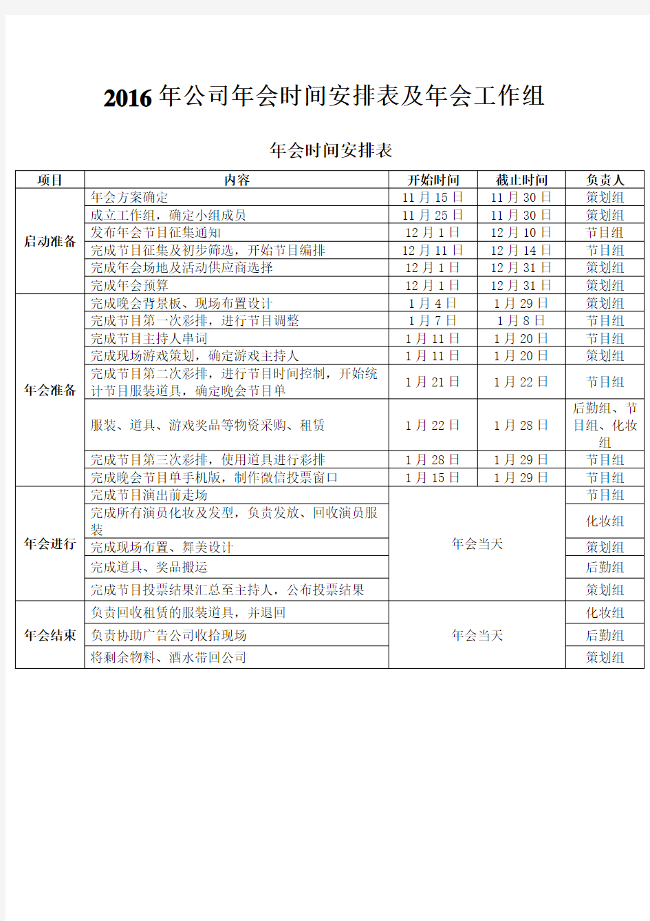 2016年会时间安排表及工作组职责