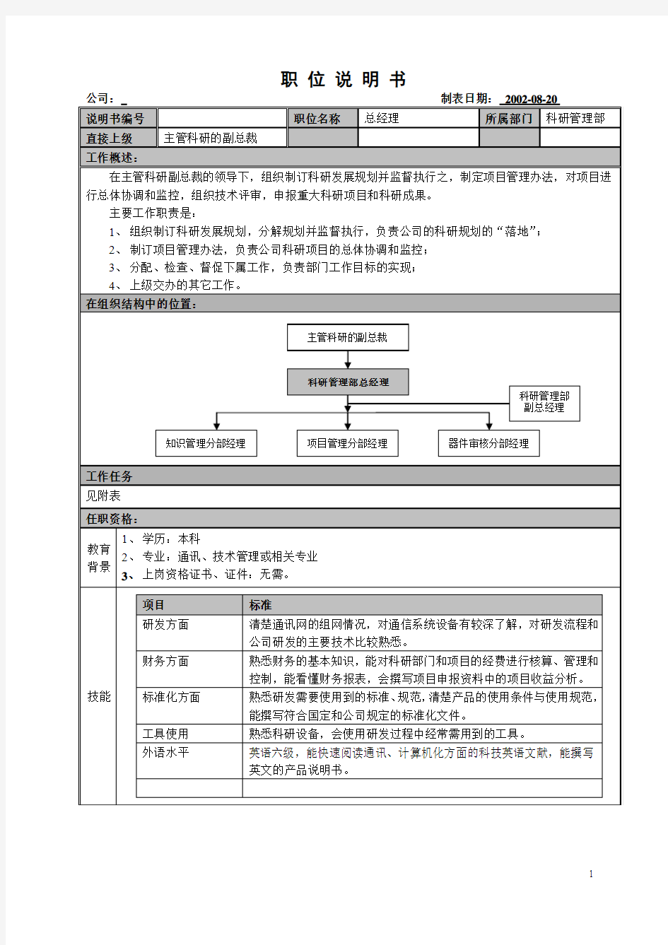 科研管理部-总经理职位说明书