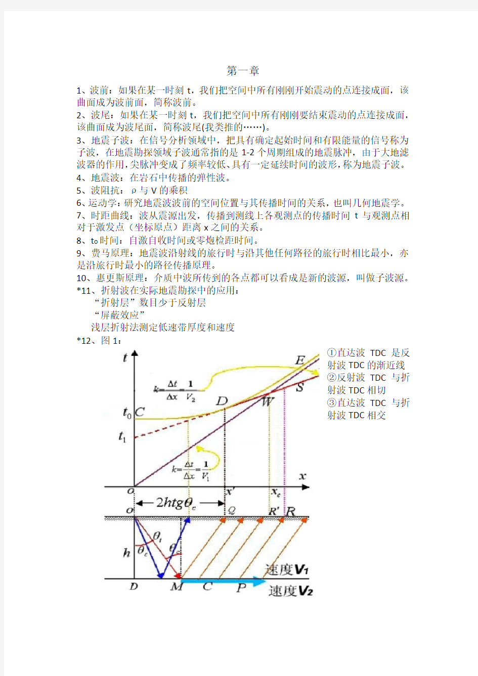 地震勘探原理与解释复习题