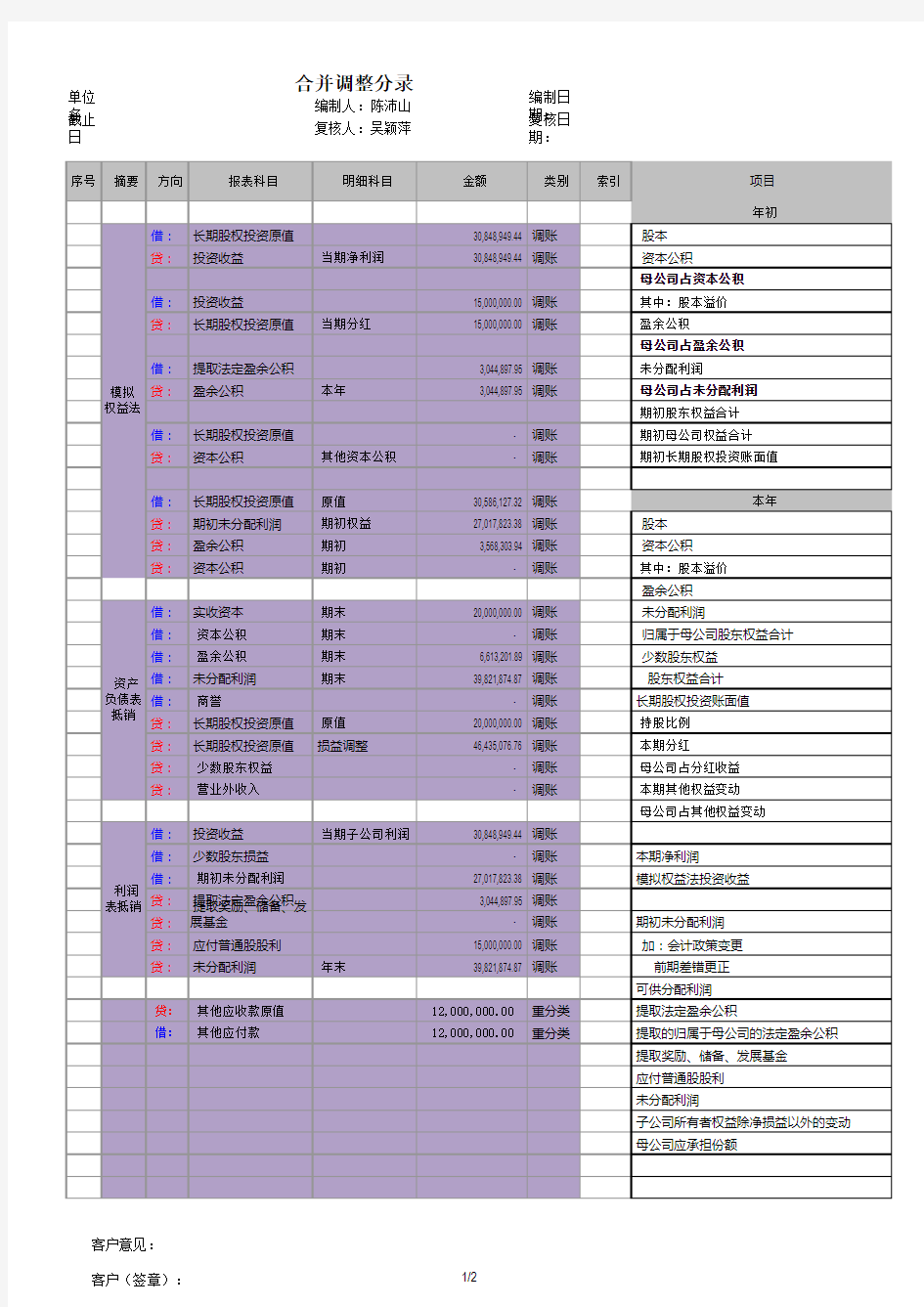 合并财务报表自动生成模版V1